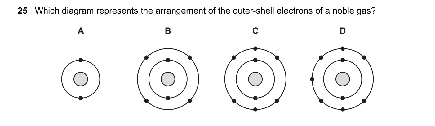 Question 25, June 2022, 0620 Paper 21