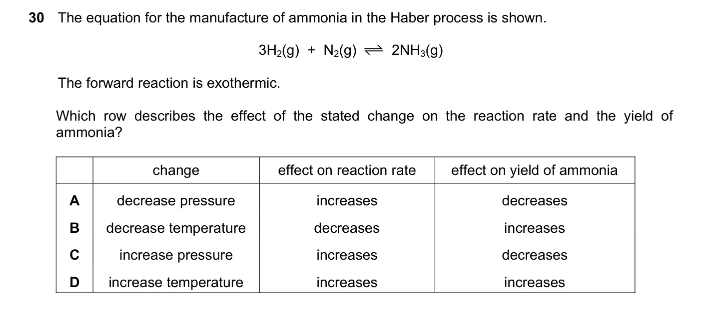 Question 30, June 2022, 0620 Paper 21