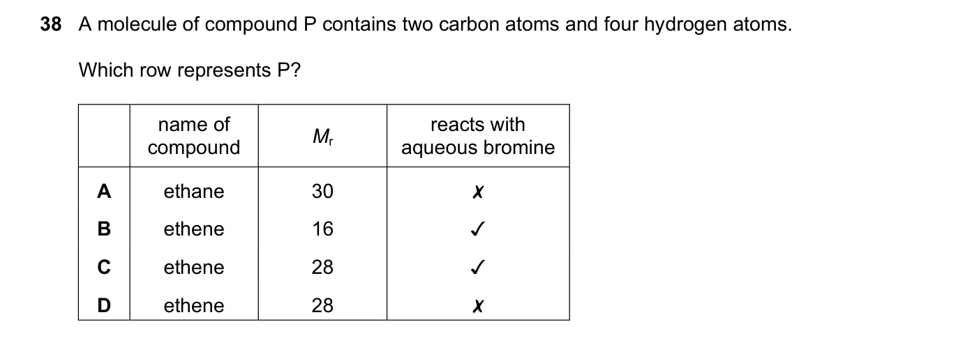 Question 38, June 2022, 0620 Paper 21