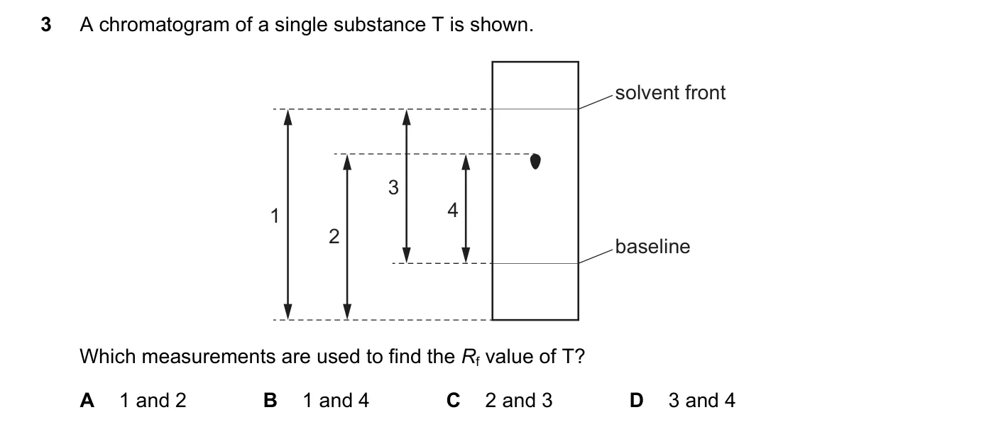 Question 3, June 2022, 0620 Paper 22