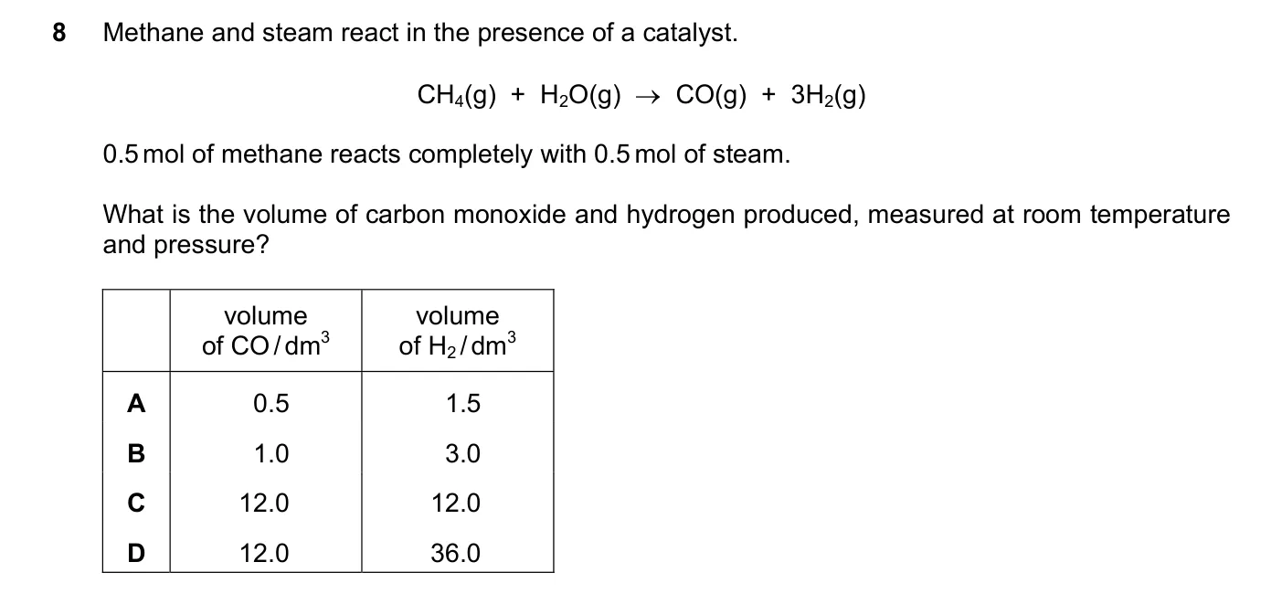 Question 8, June 2022, 0620 Paper 22