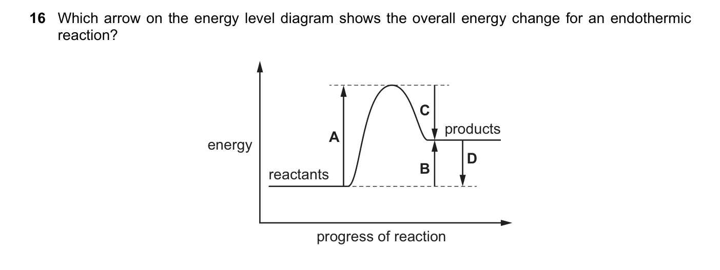 Question 16, June 2022, 0620 Paper 22