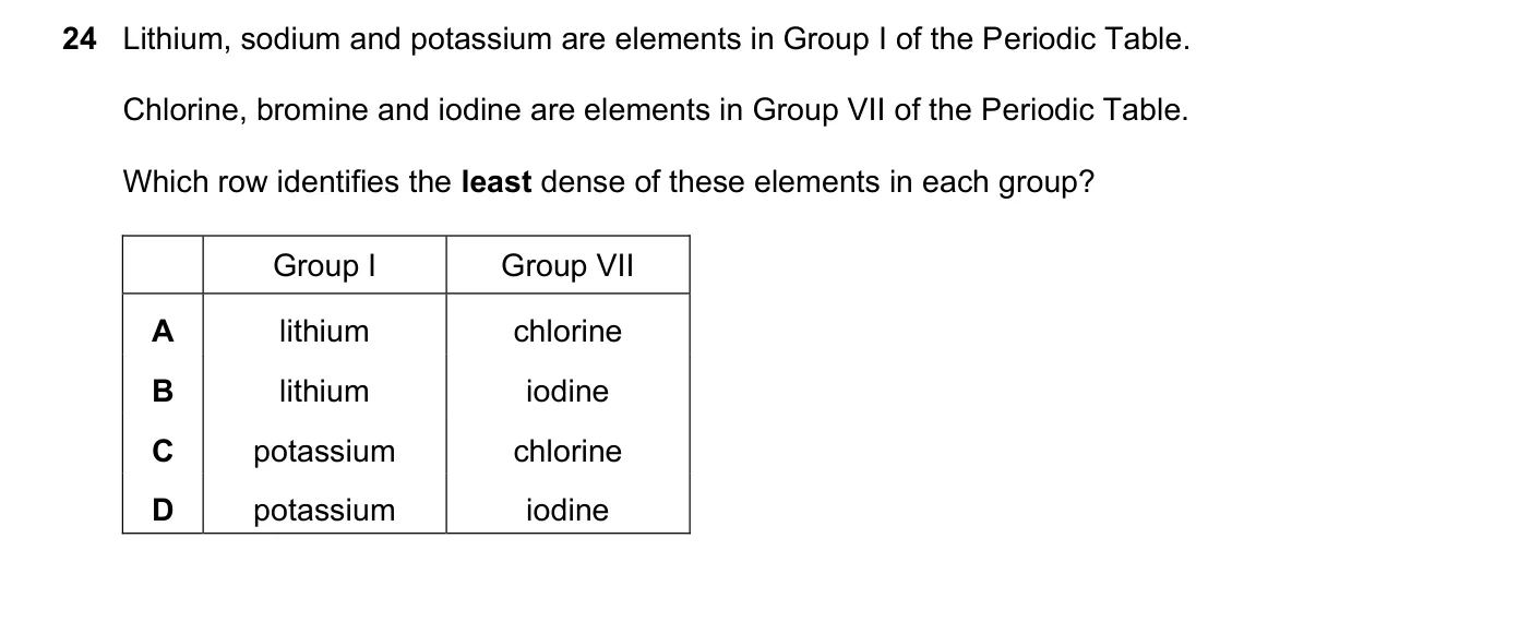 Question 24, June 2022, 0620 Paper 22