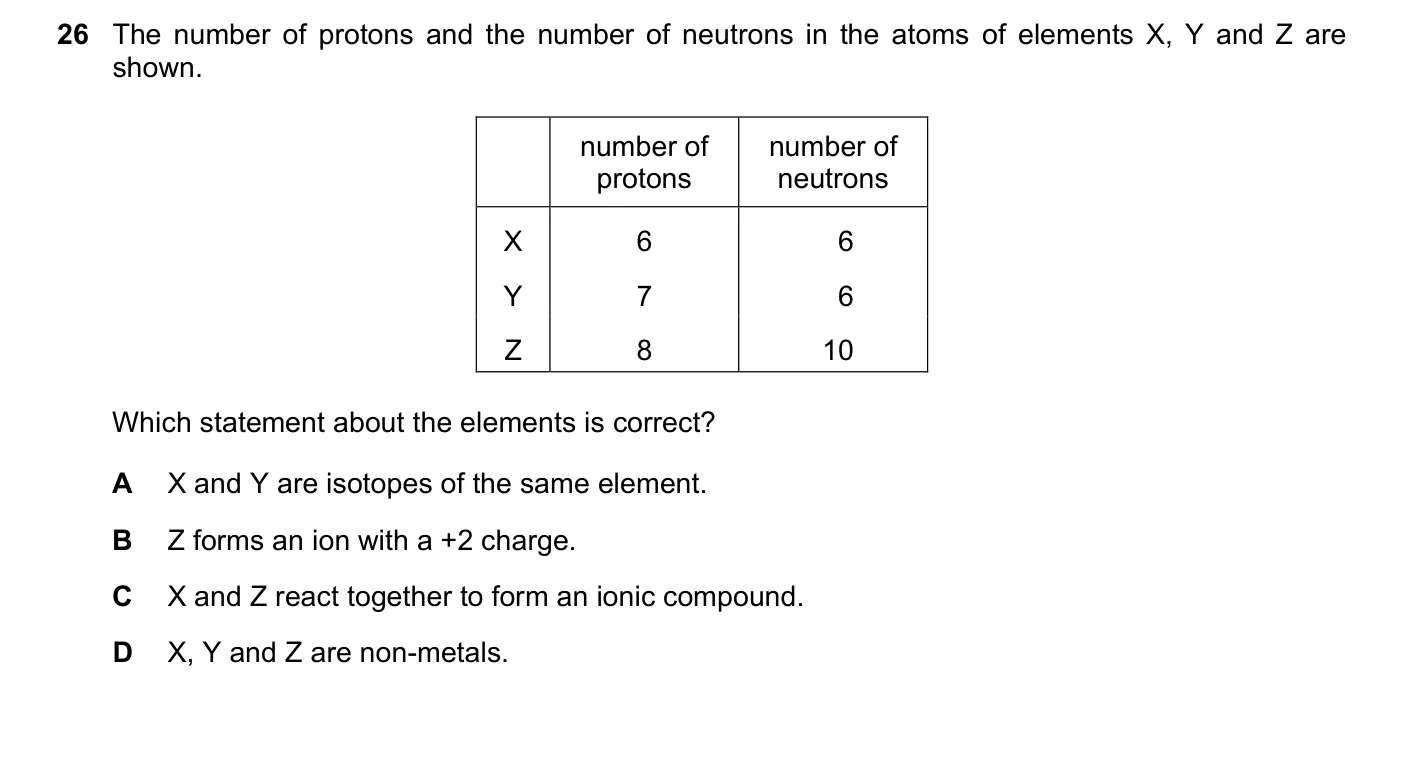 Question 26, June 2022, 0620 Paper 22