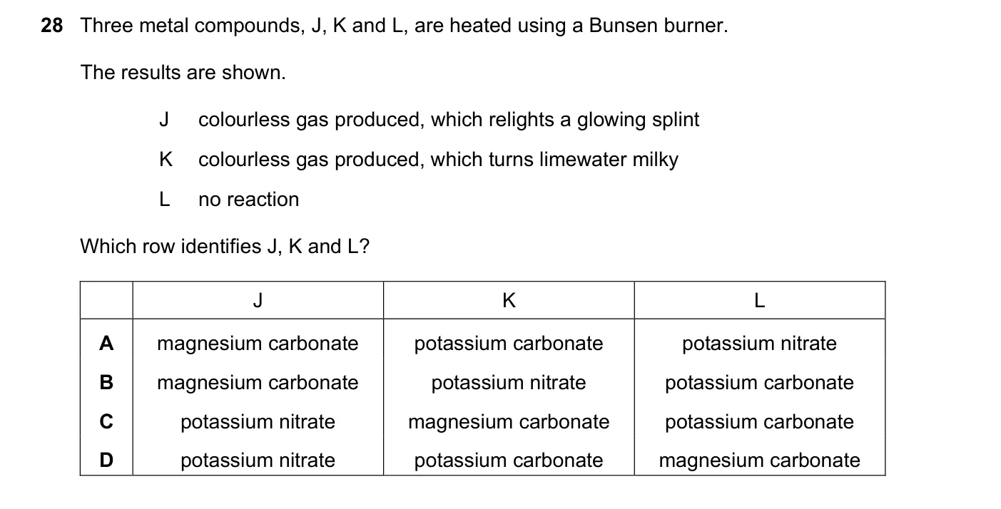 Question 28, June 2022, 0620 Paper 22