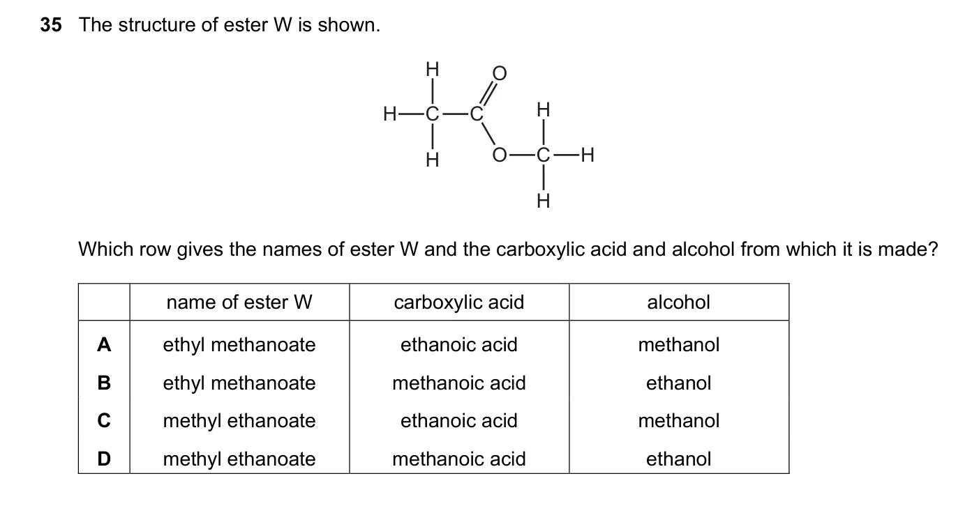 Question 35, June 2022, 0620 Paper 22