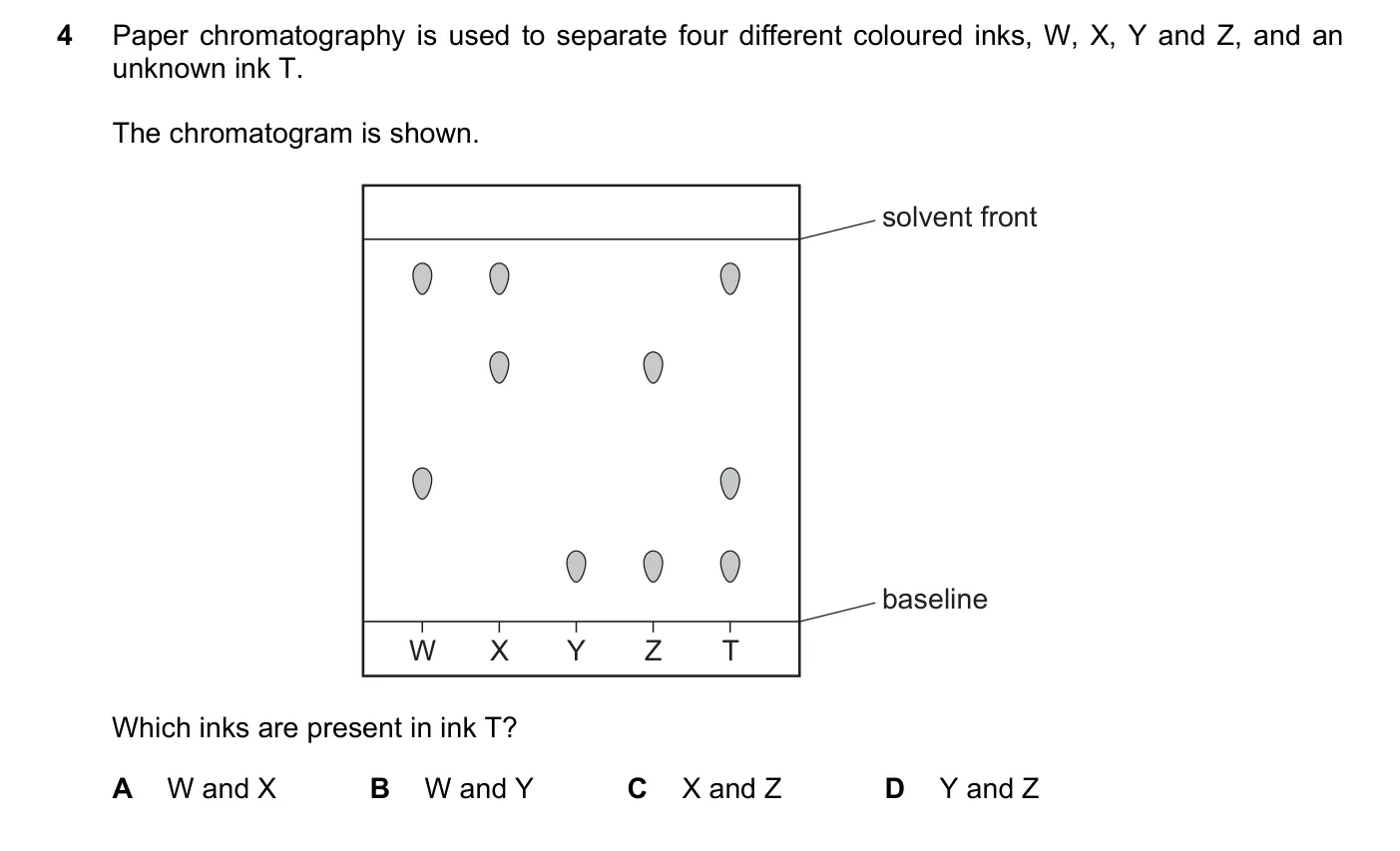 Question 4, June 2022, 0620 Paper 23
