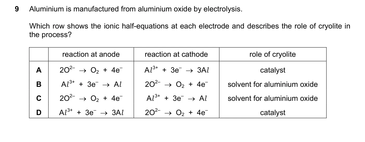 Question 9, June 2022, 0620 Paper 23