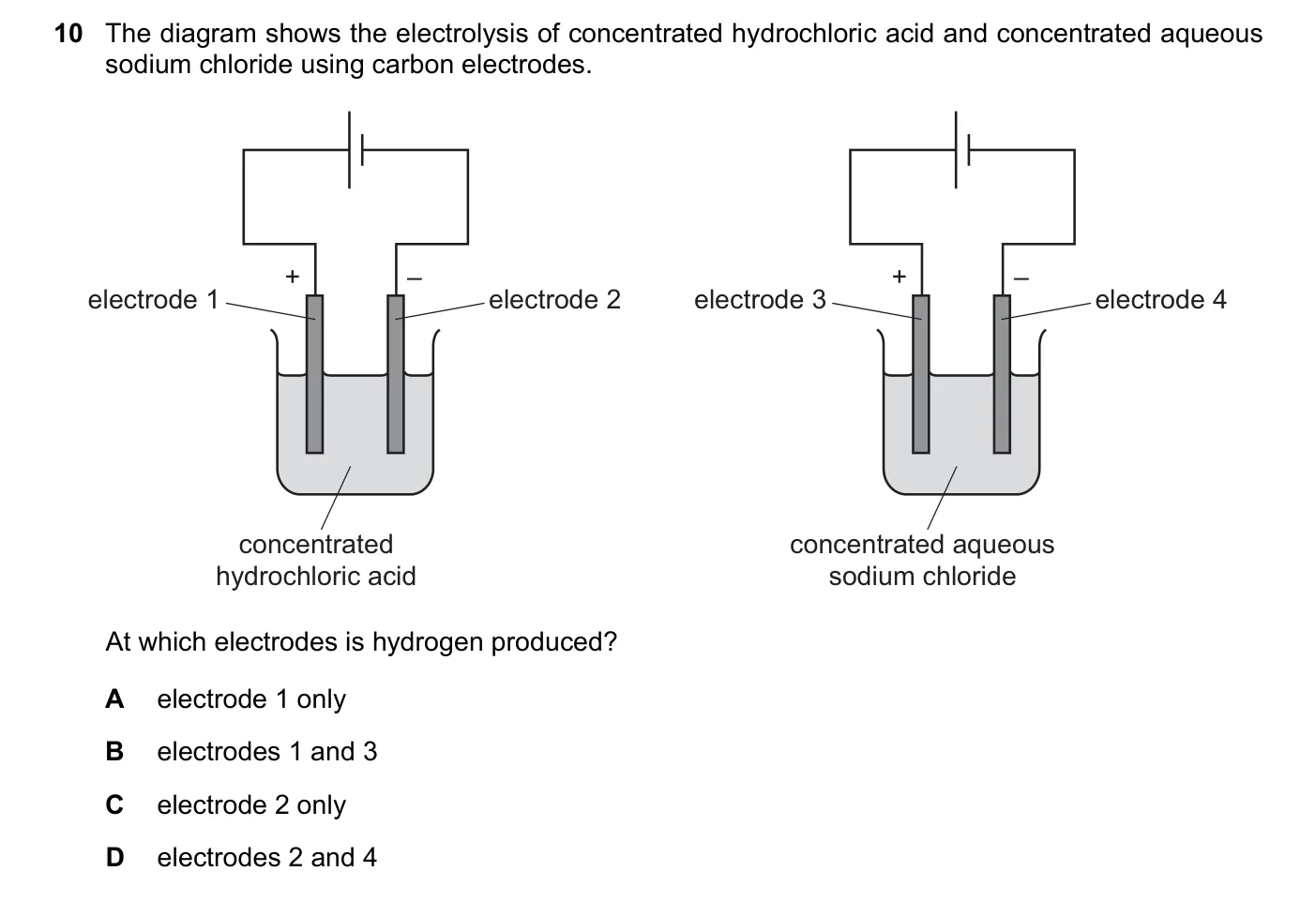 Question 10, June 2022, 0620 Paper 23
