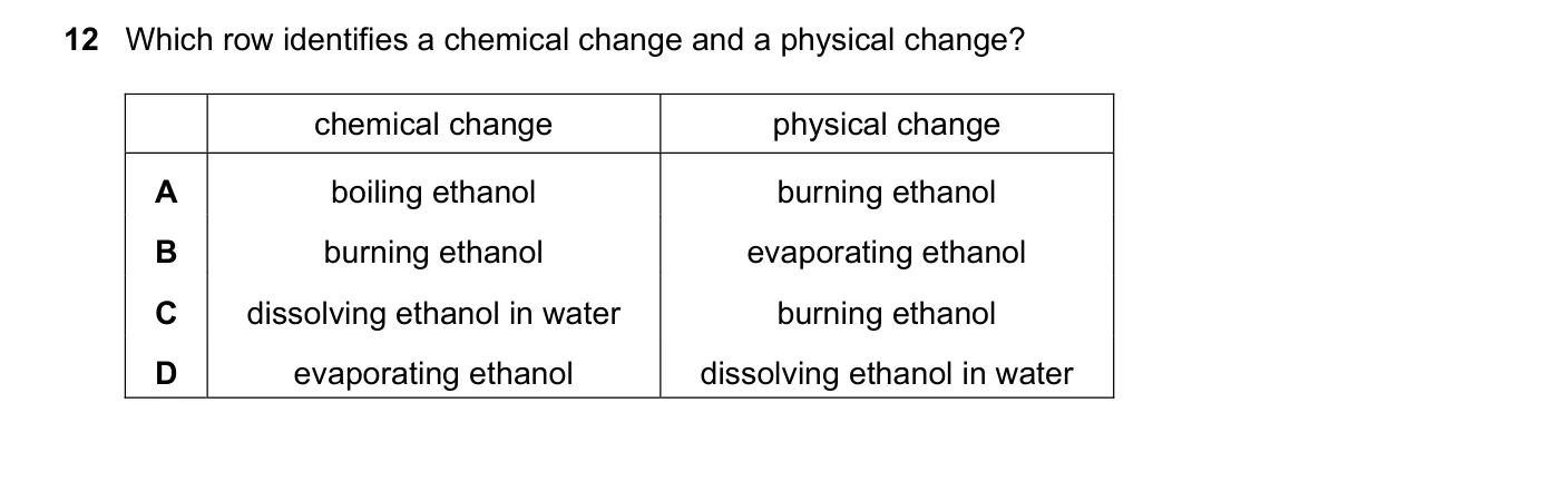 Question 12, June 2022, 0620 Paper 23