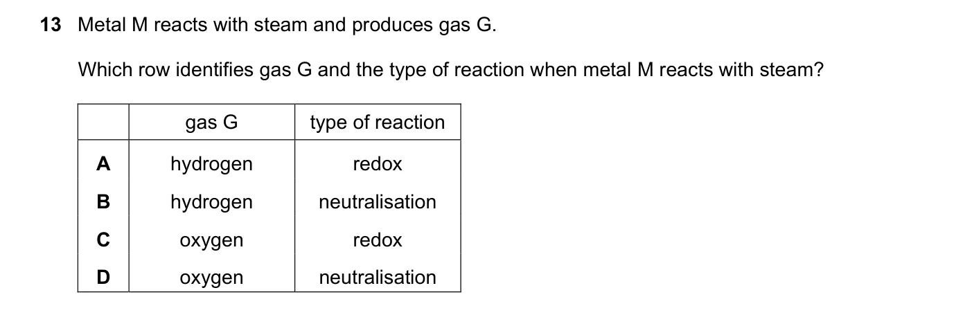 Question 13, June 2022, 0620 Paper 23