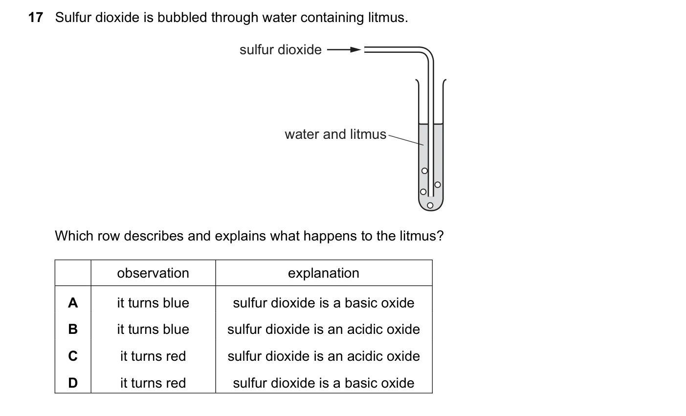 Question 17, June 2022, 0620 Paper 23