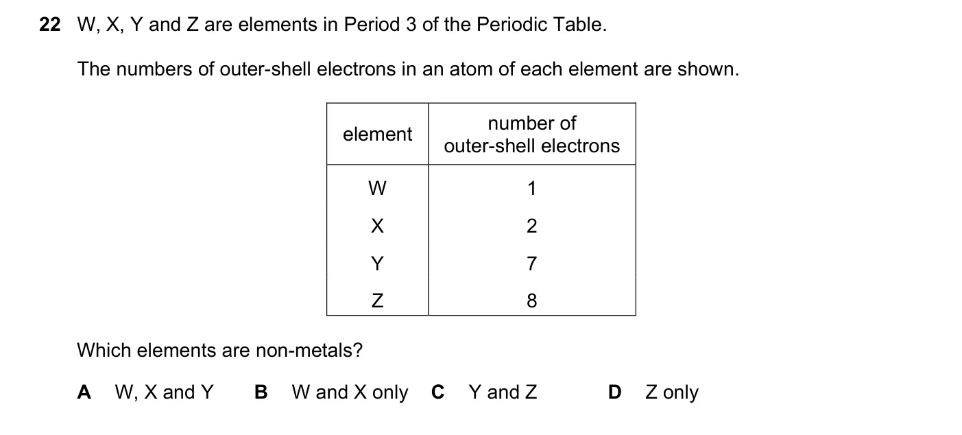 Question 22, June 2022, 0620 Paper 23
