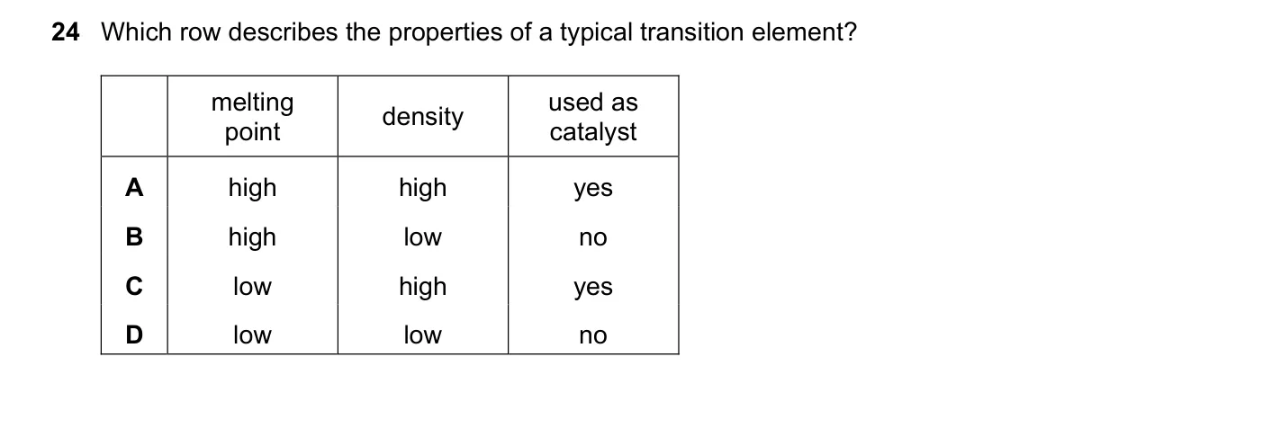 Question 24, June 2022, 0620 Paper 23