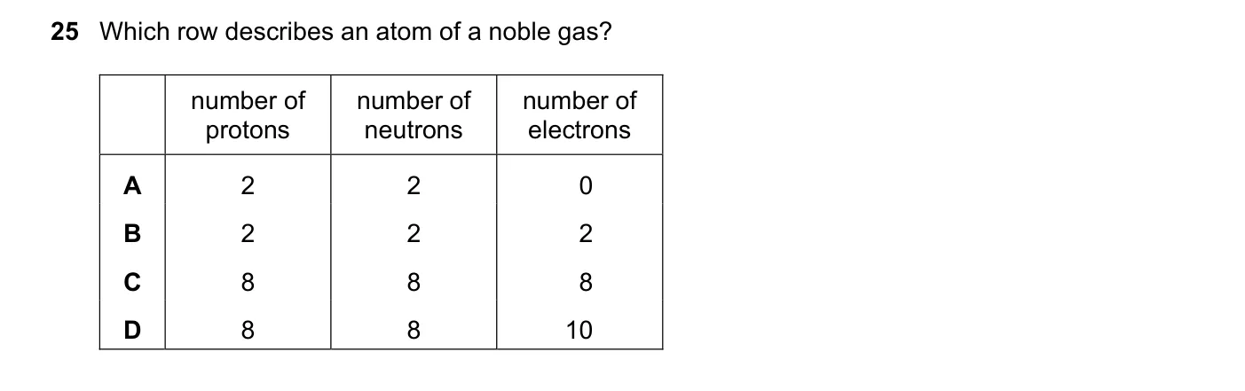 Question 25, June 2022, 0620 Paper 23
