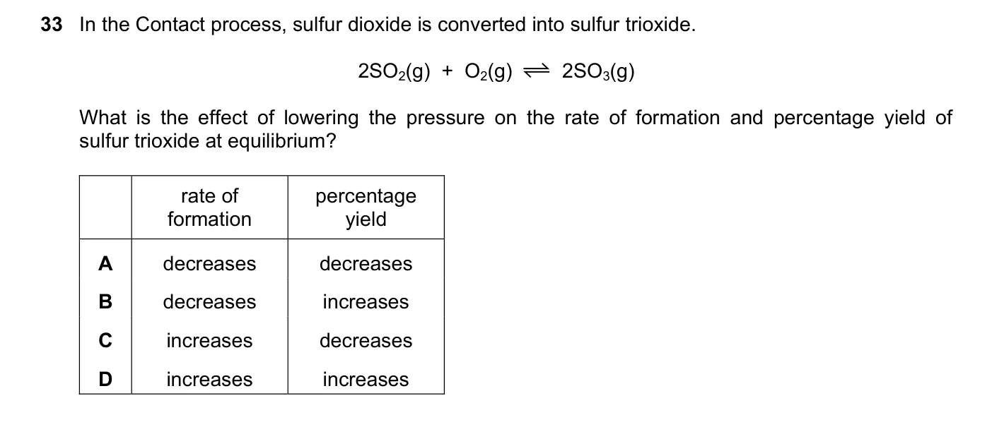 Question 33, June 2022, 0620 Paper 23