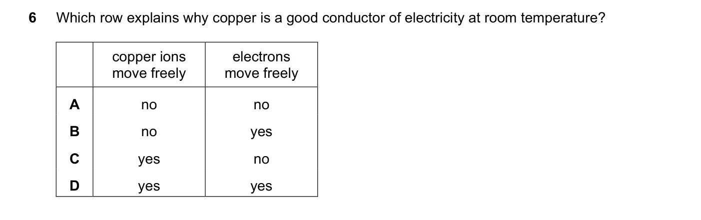 Question 6, March 2022, 0620 Paper 22