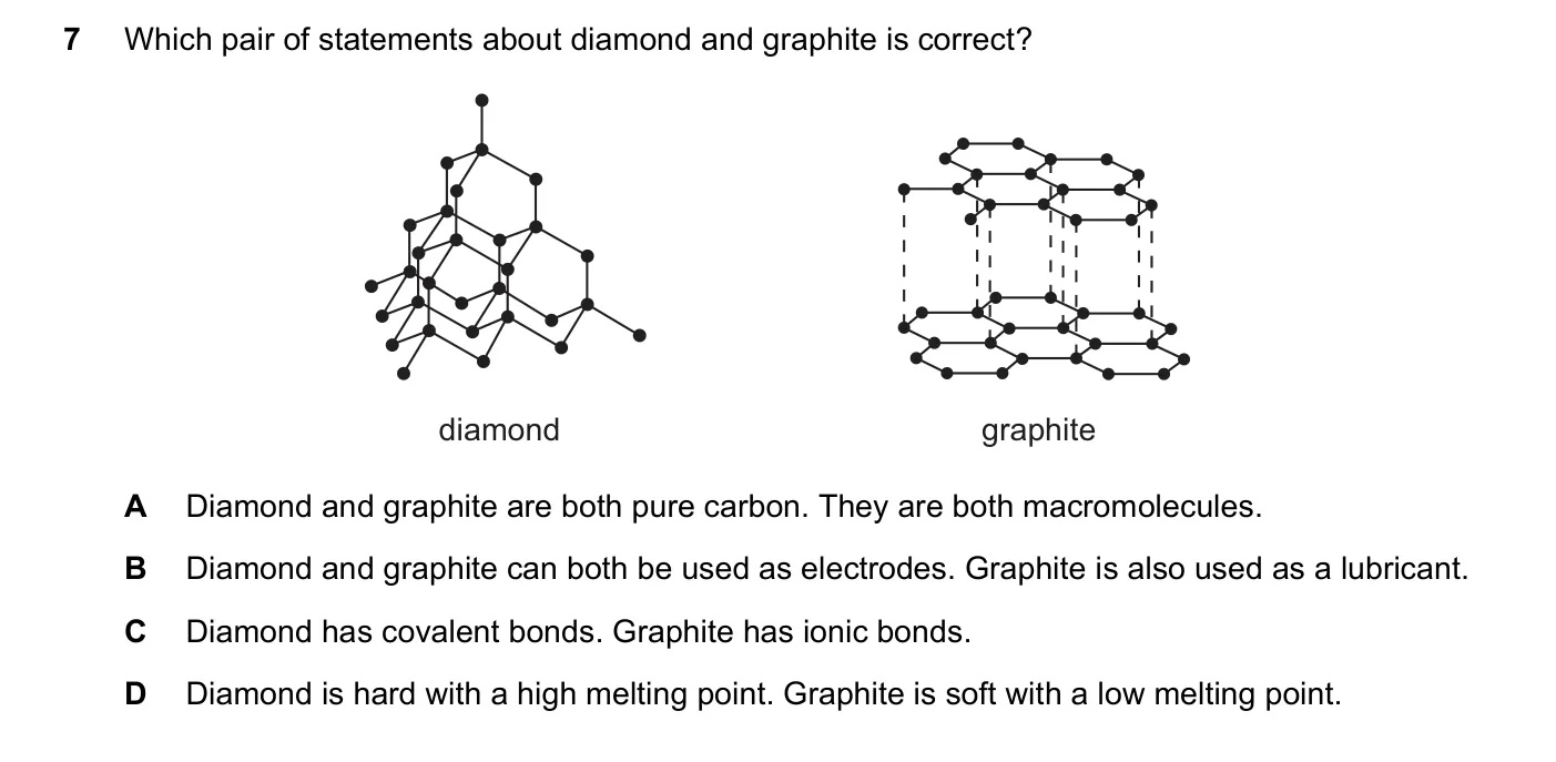 Question 7, March 2022, 0620 Paper 22