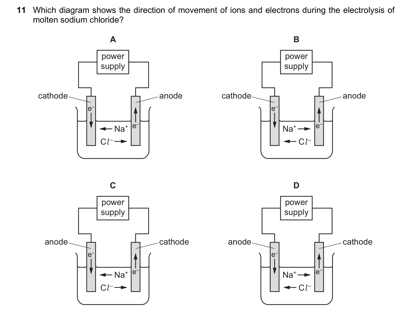 Question 11, March 2022, 0620 Paper 22