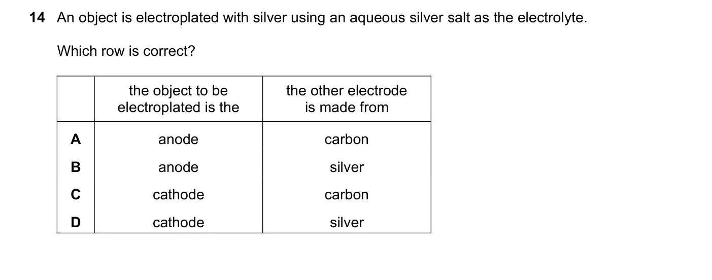 Question 14, March 2022, 0620 Paper 22