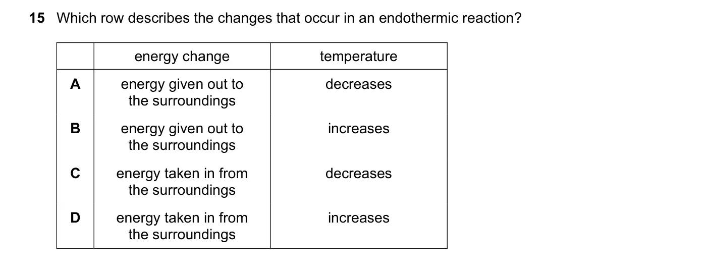 Question 15, March 2022, 0620 Paper 22