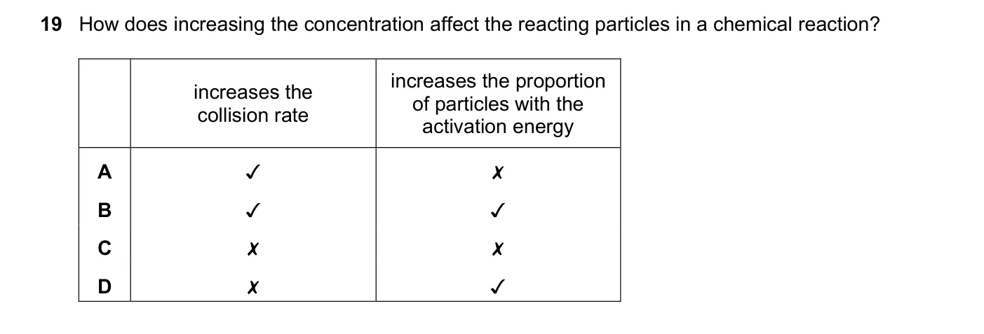 Question 19, March 2022, 0620 Paper 22