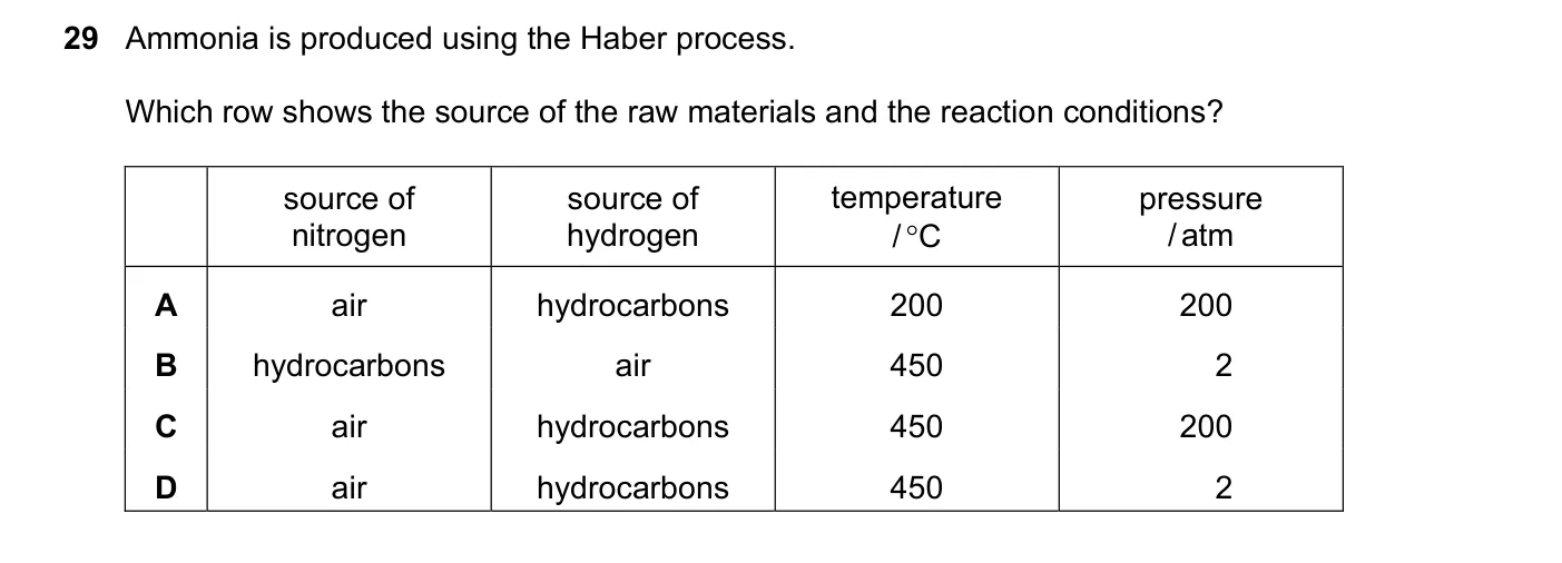 Question 29, March 2022, 0620 Paper 22