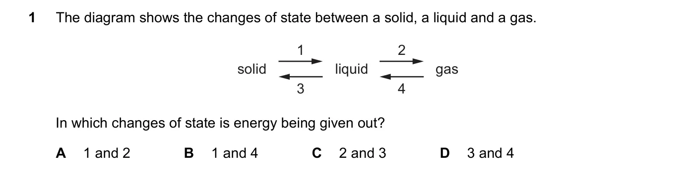 Question 1, November 2022, 0620 Paper 21