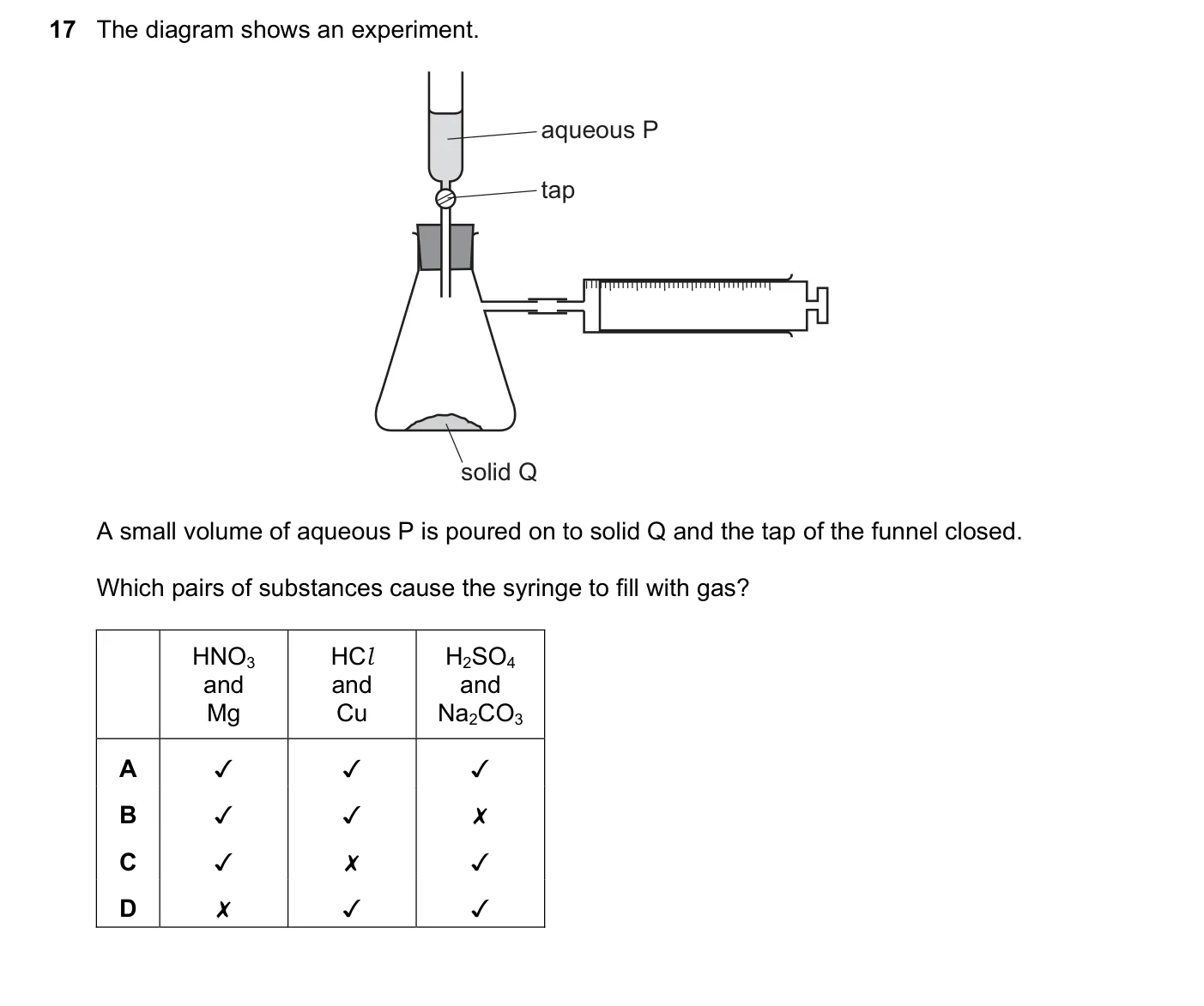 Question 17, November 2022, 0620 Paper 21