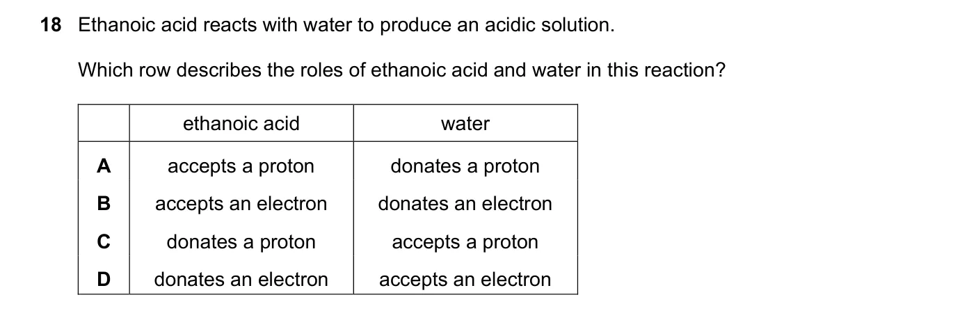 Question 18, November 2022, 0620 Paper 21