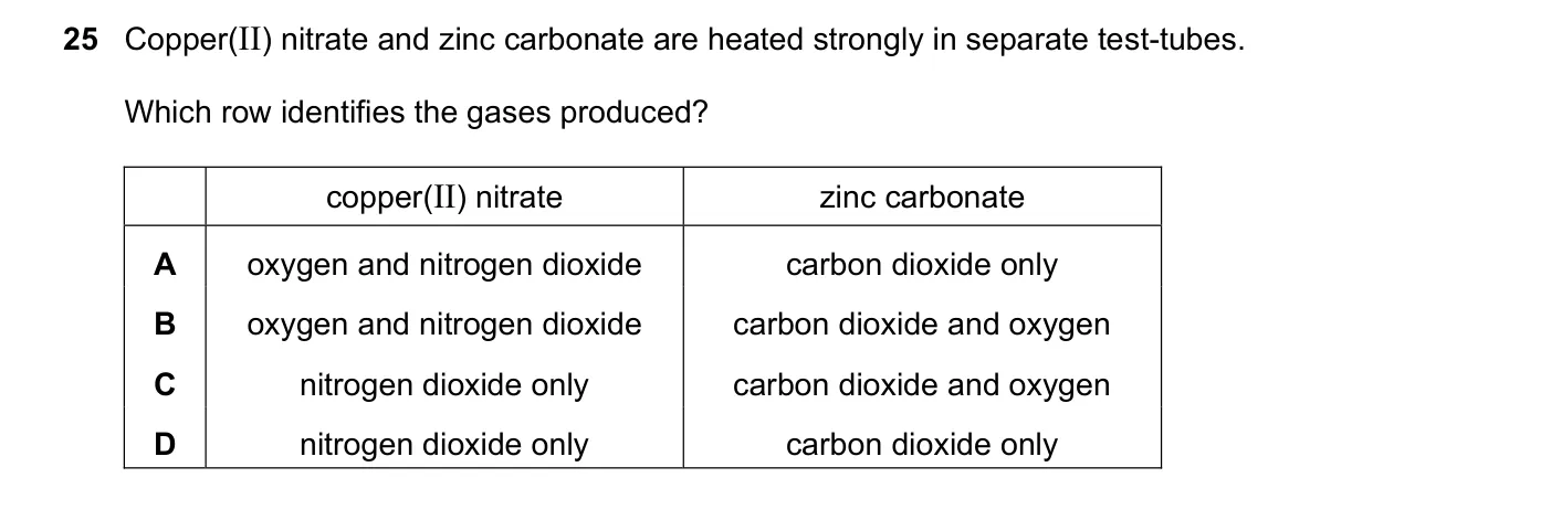 Question 25, November 2022, 0620 Paper 21
