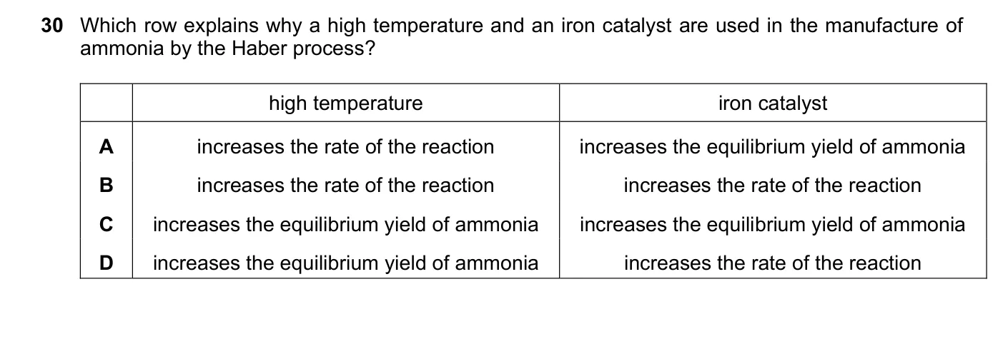 Question 30, November 2022, 0620 Paper 21