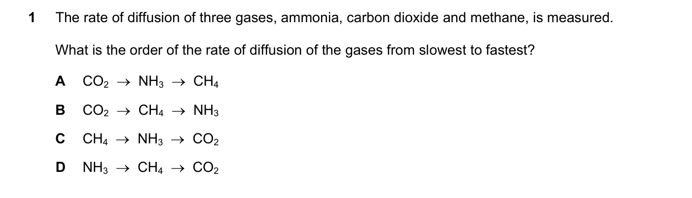 Question 1, November 2022, 0620 Paper 22