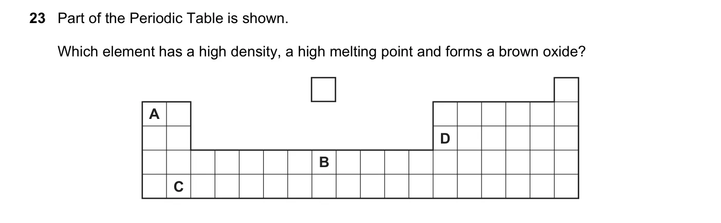 Question 23, November 2022, 0620 Paper 22