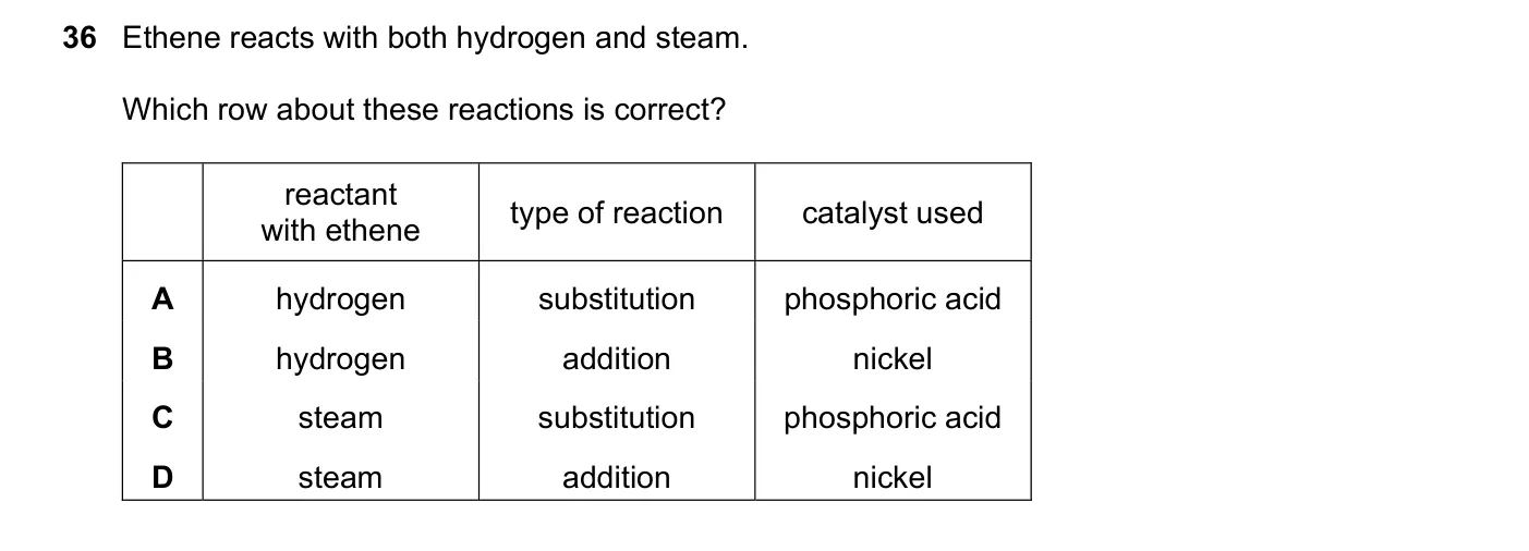 Question 36, November 2022, 0620 Paper 22