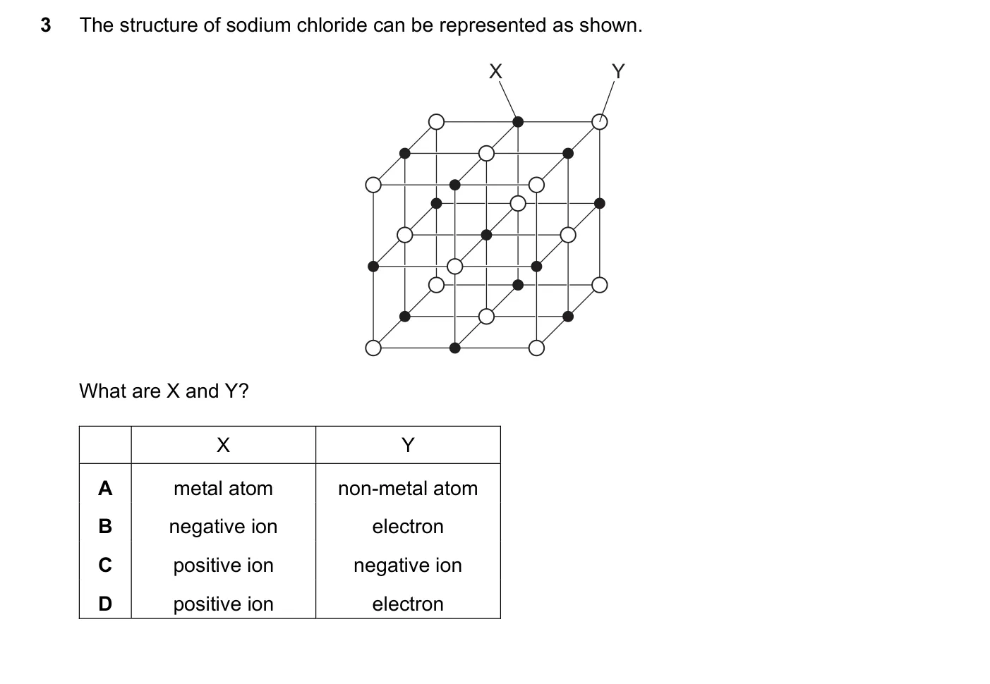 Question 3, November 2022, 0620 Paper 23
