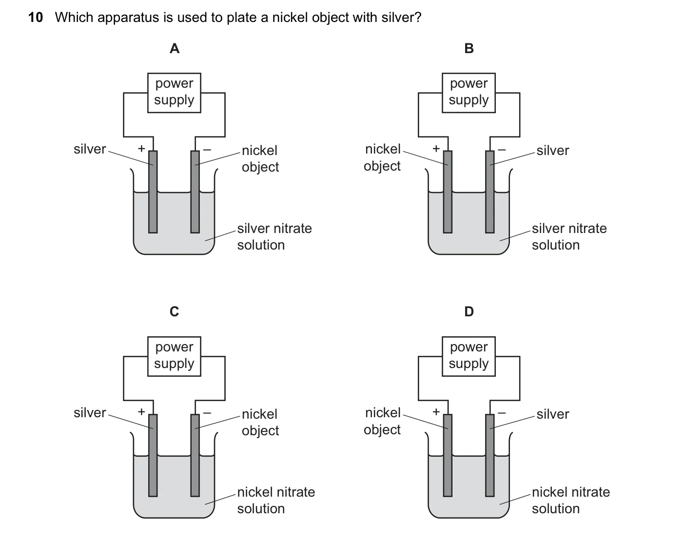 Question 10, November 2022, 0620 Paper 23