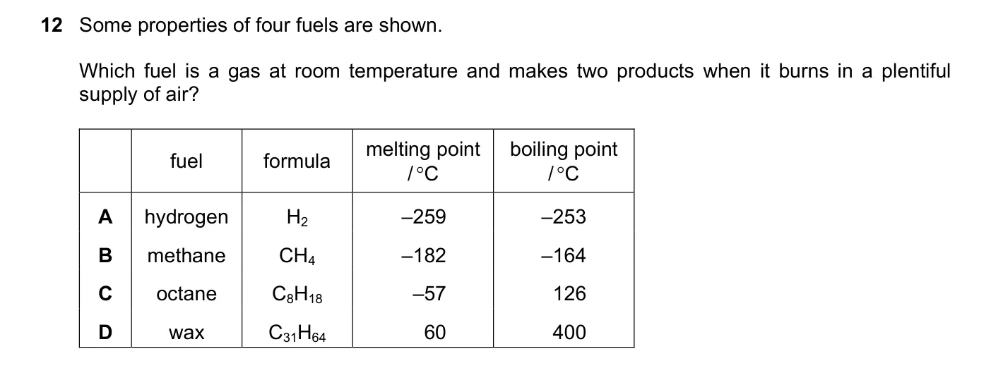Question 12, November 2022, 0620 Paper 23