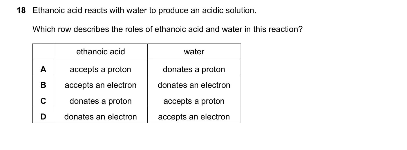 Question 18, November 2022, 0620 Paper 23