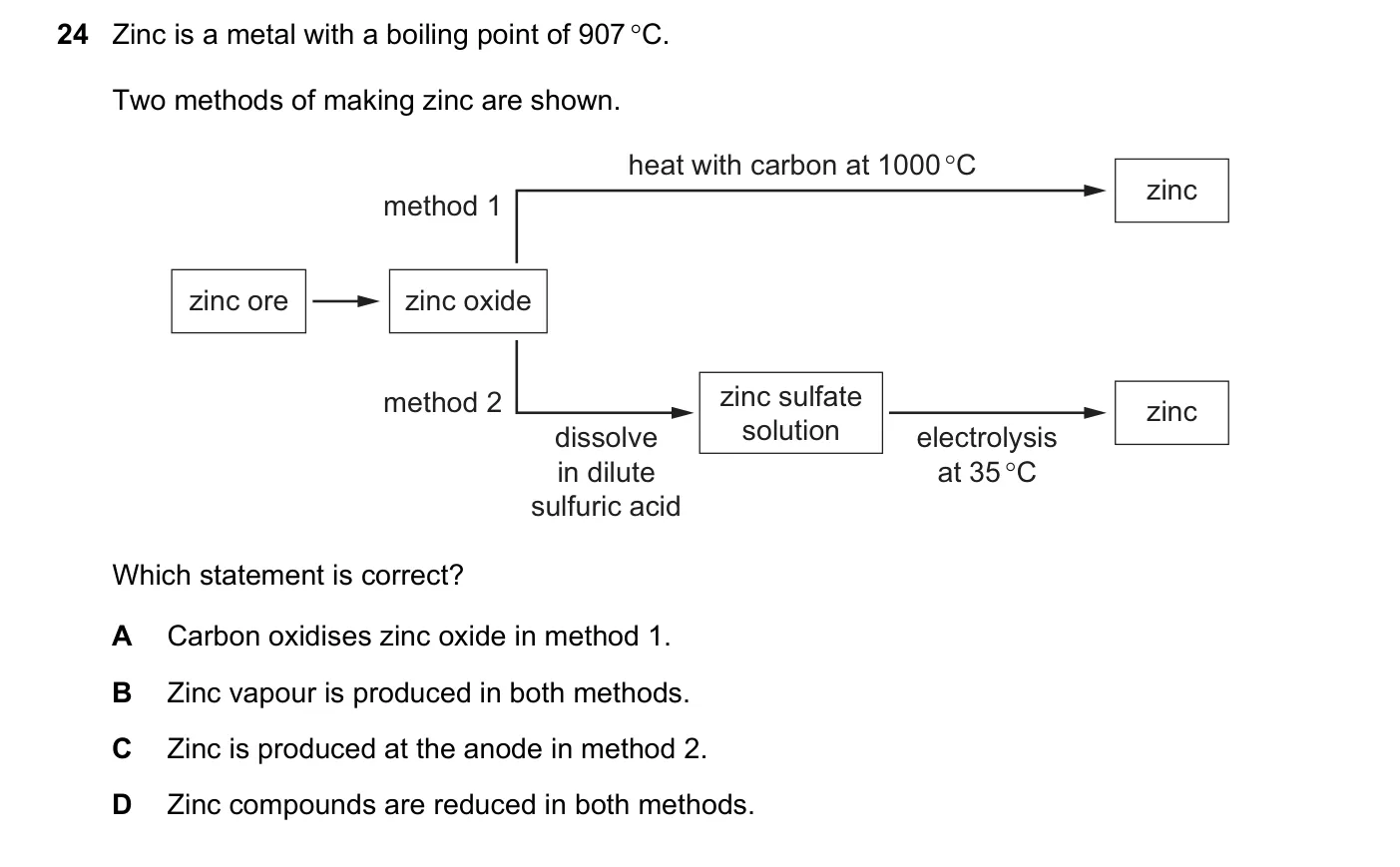 Question 24, November 2022, 0620 Paper 23