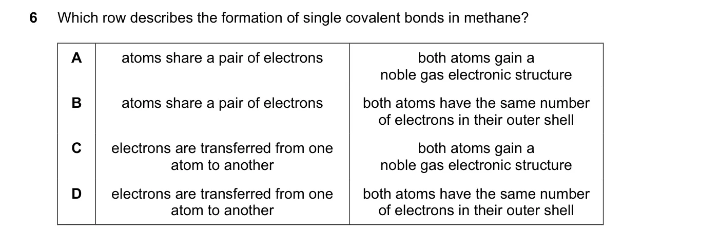 Question 6, June 2023, 0620 Paper 21