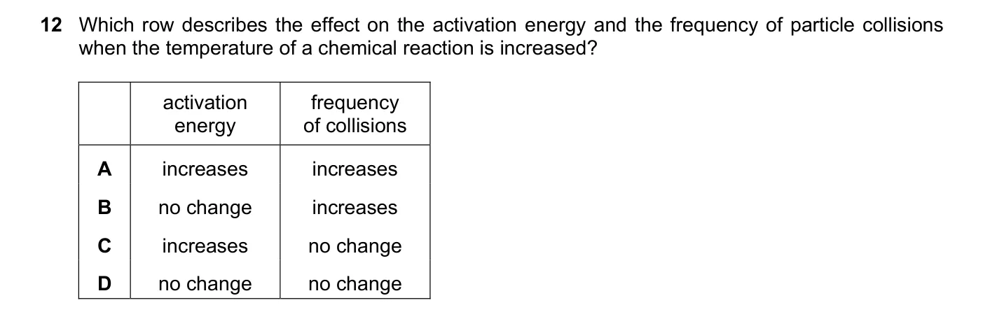 Question 12, June 2023, 0620 Paper 21