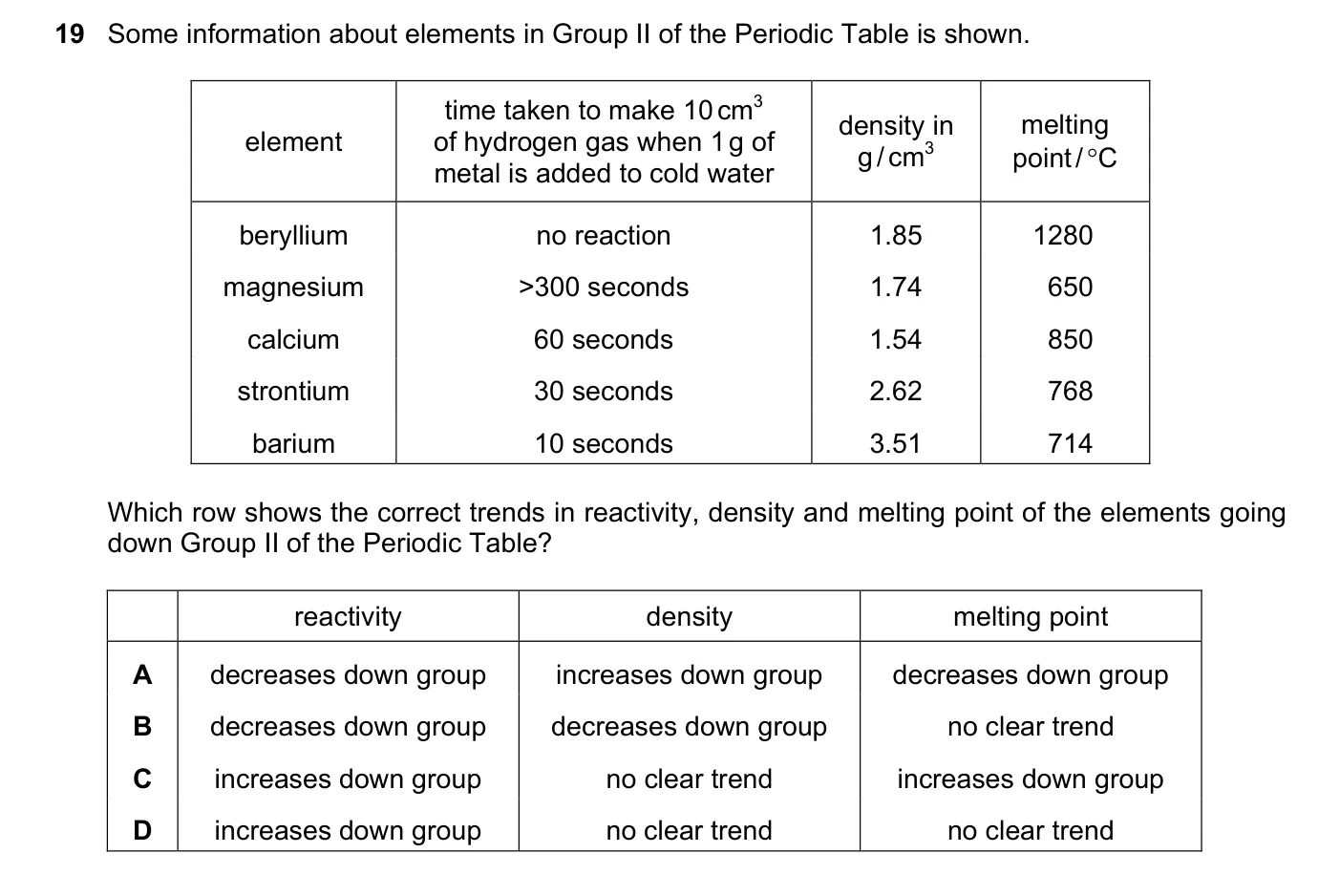 Question 19, June 2023, 0620 Paper 21