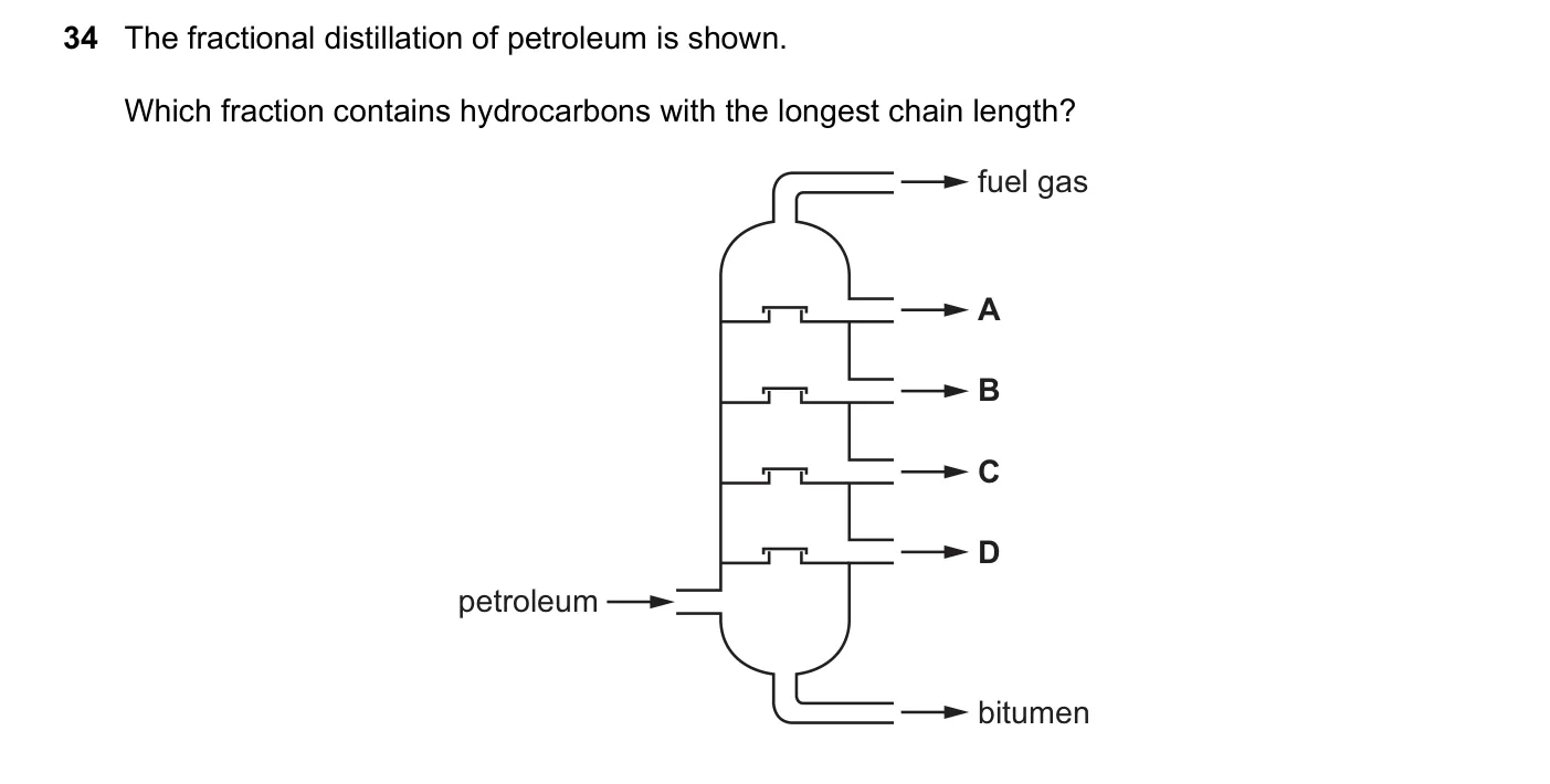 Question 34, June 2023, 0620 Paper 21