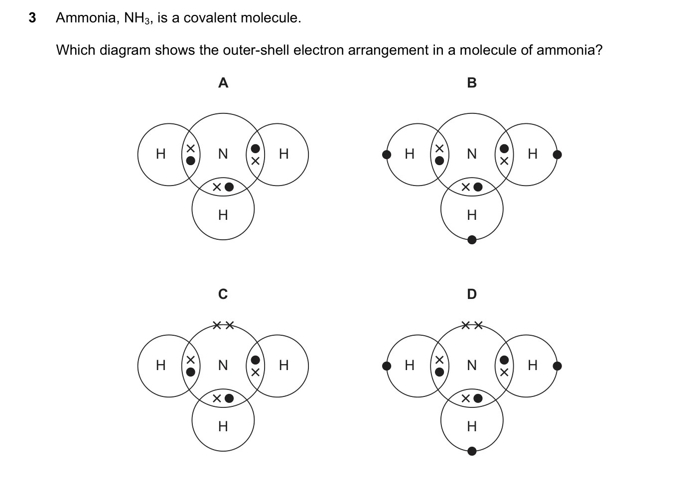 Question 3, June 2023, 0620 Paper 22