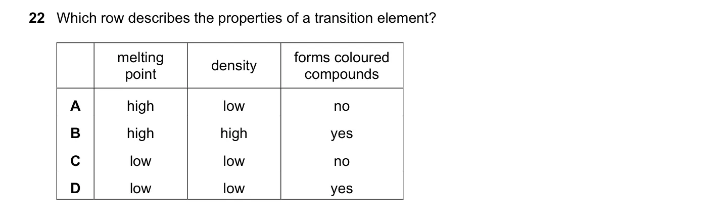Question 22, June 2023, 0620 Paper 22