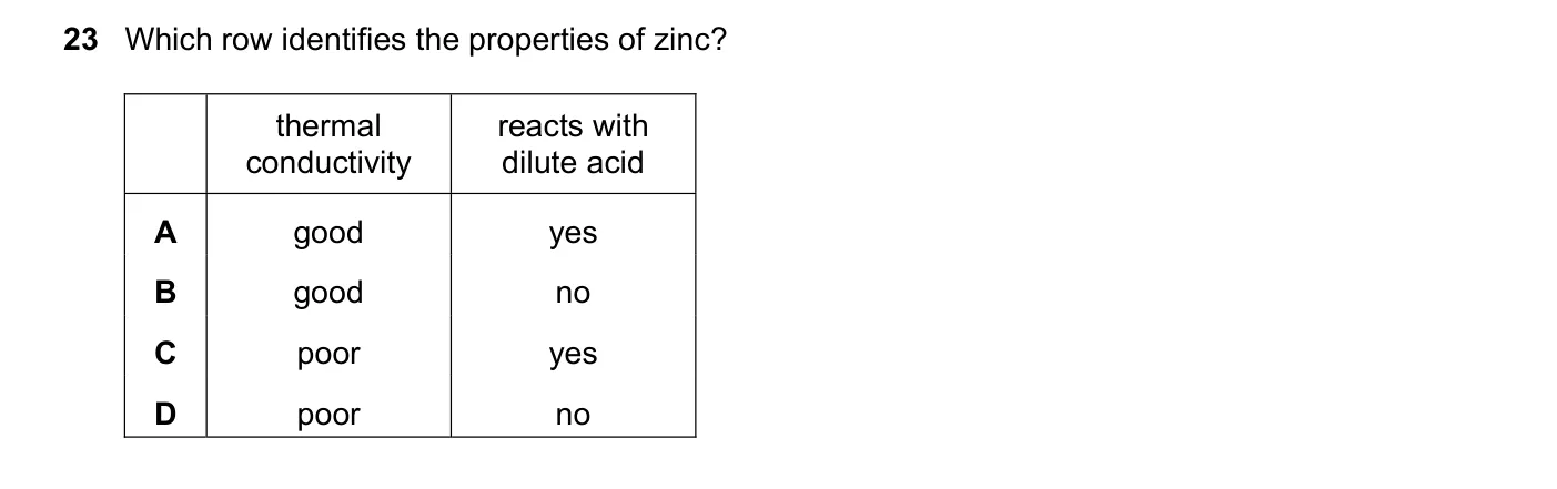 Question 23, June 2023, 0620 Paper 22