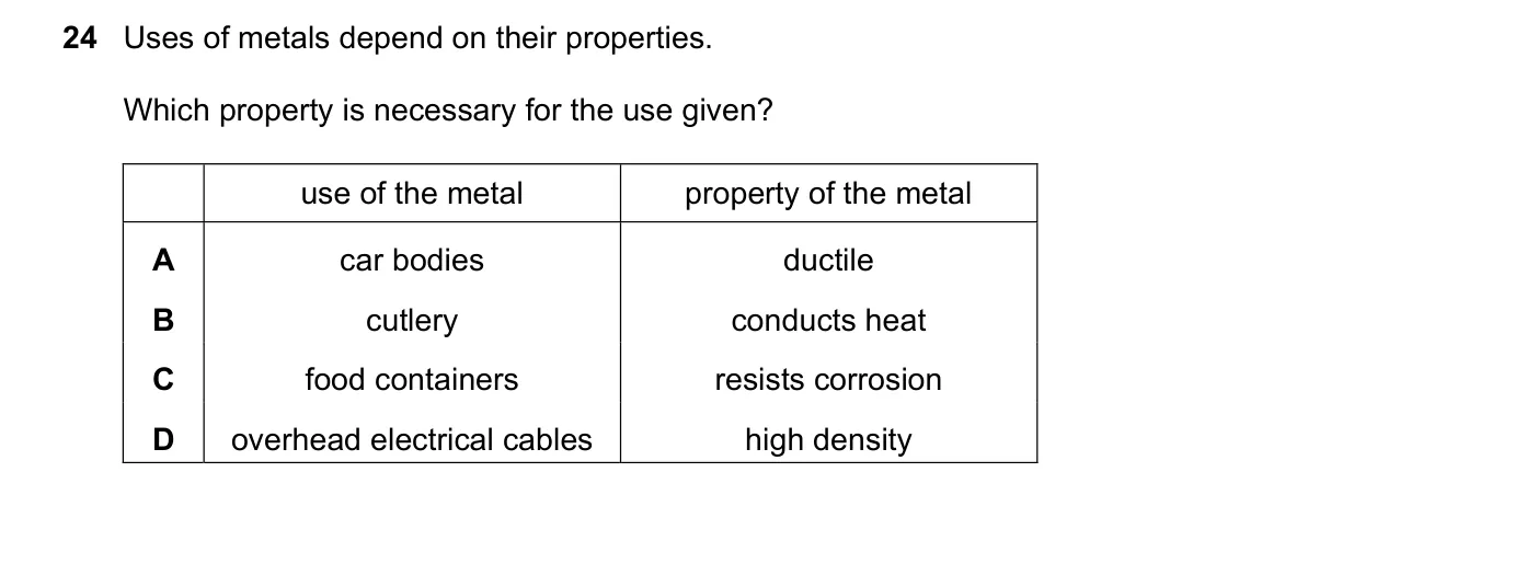 Question 24, June 2023, 0620 Paper 22