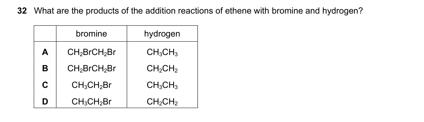Question 32, June 2023, 0620 Paper 22