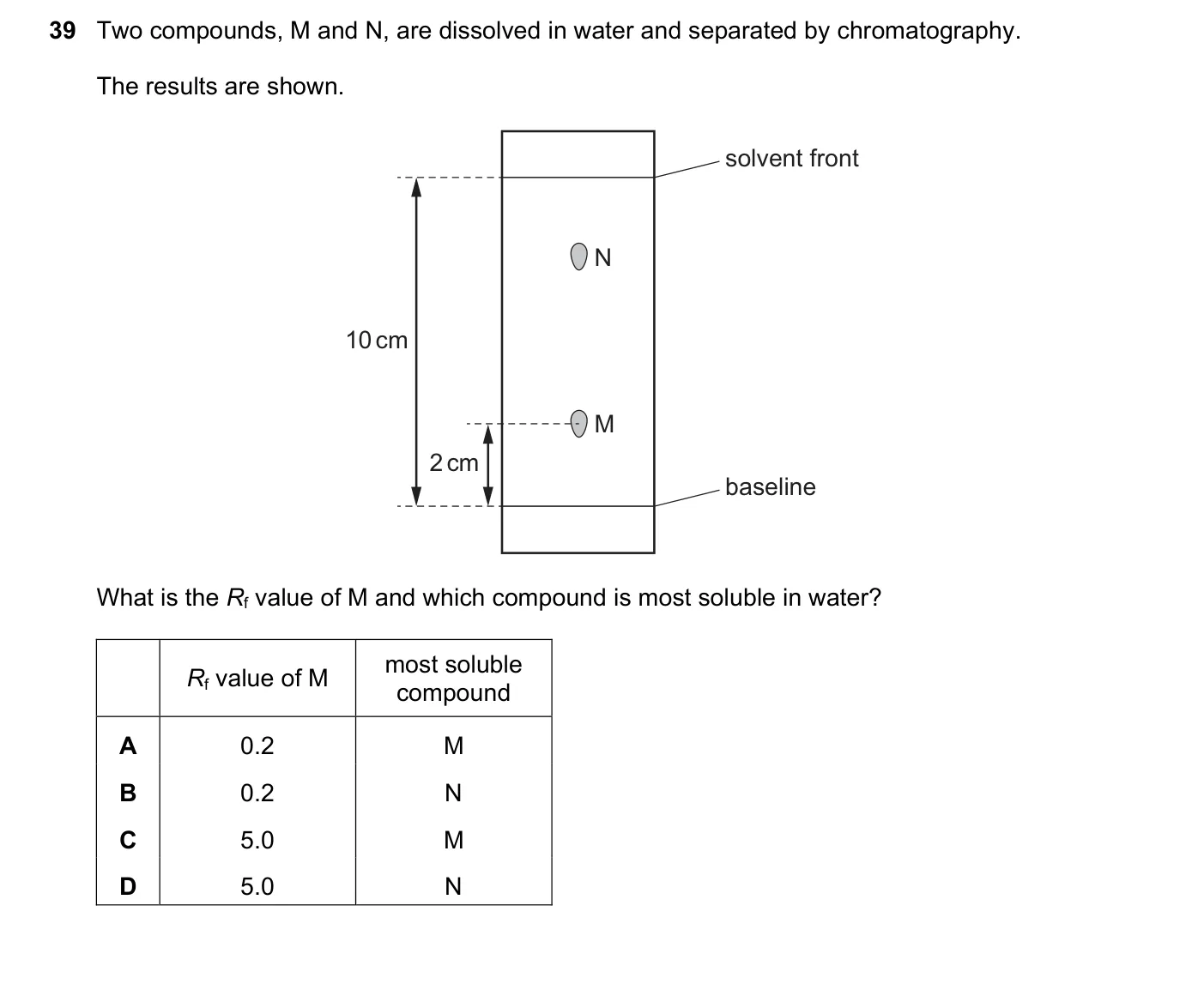 Question 39, June 2023, 0620 Paper 22